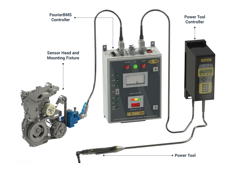 FourierBMS Industrial Belt Measurement System