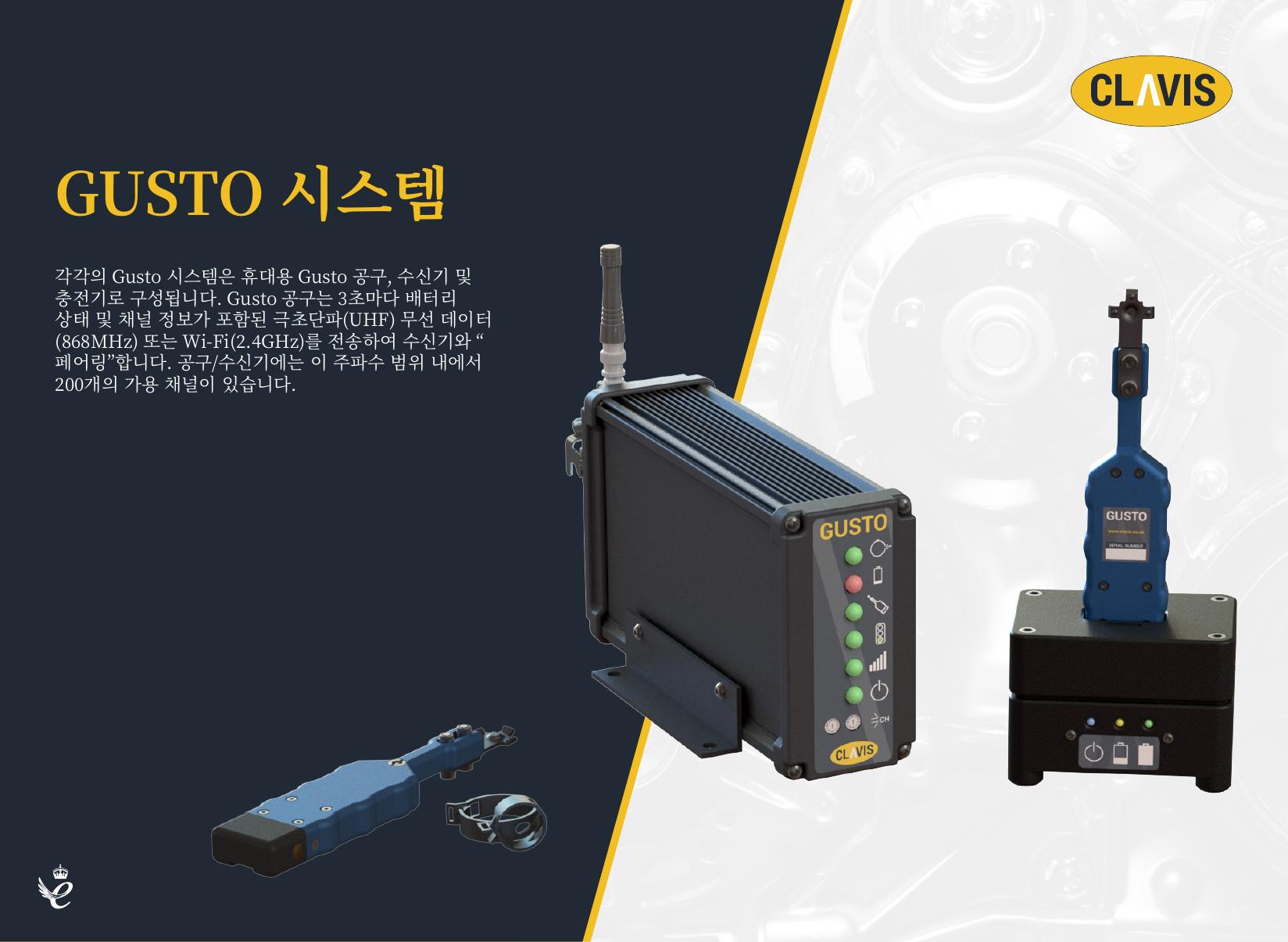 GUSTO POPP Clamp Detection Tool