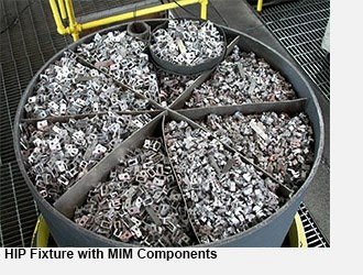 MIM and 3D Printed Parts